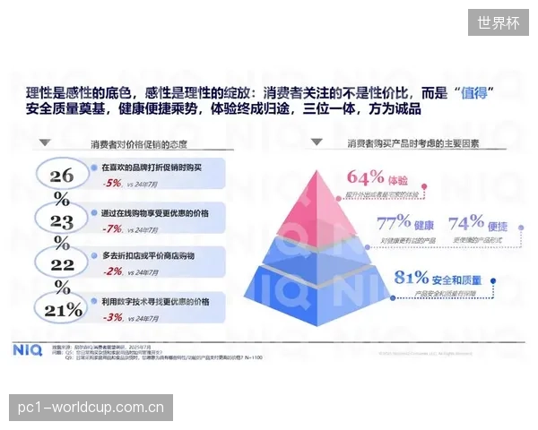 企业员工健康福利采购正在成为运动处方数字化应用商业化落地的主要驱动力 企业员工健康福利采购正在成为运动处方数字化应用商业化落地的主要驱动力